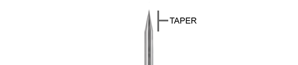 Tattoo Needle Sizes and Uses Chart Complete Guide  Skin Design Tattoo